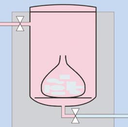 Fonction : évacuation complète de l'air pour les sachets de destruction en autoclave
